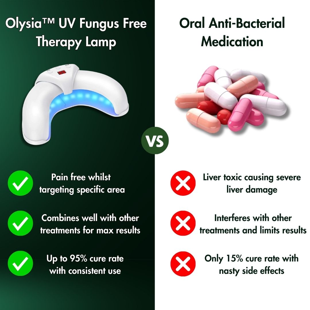 UV Fungus-Fighting Therapy Lamp